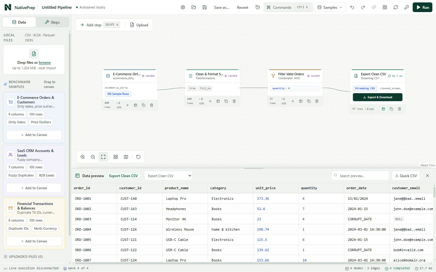 NativePrep workspace showing a sample visual pipeline for cleaning, filtering, and exporting data